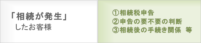Ł@\쐬E葱͈Xv